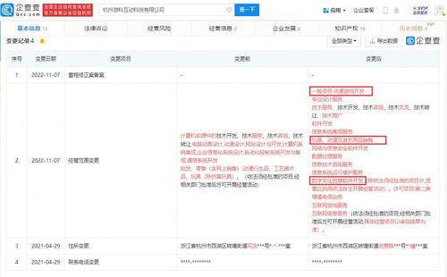 黑神话悟空方业务扩张 新增游戏与数字文创软件开发，探索文化科技融合新路径